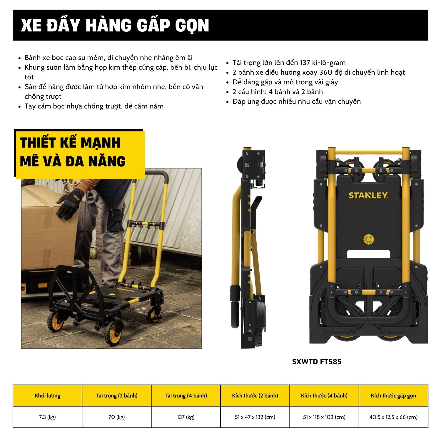 Xe Đẩy Đa Năng Gấp Gọn Stanley FT585